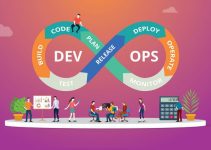 DevOps online training programs